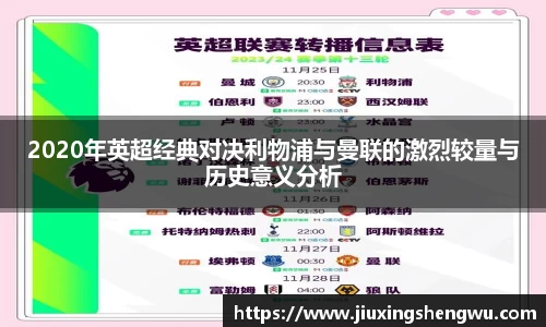 2020年英超经典对决利物浦与曼联的激烈较量与历史意义分析